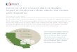 Summary of the Enacted 2015-16 Budget: Impact on ... · Summary of the Enacted 2015-16 Budget: Impact on California’s Older Adults and People with Disabilities On June 24, 2015,