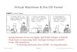 Virtual Machines & the OS Kernel › mcmillan › Comp411F15 › Lecture24.pdfComp 411– Fall 2015 12/01/2015 L24 – Virtual Machines & the OS Kernel 1 Virtual Machines & the OS