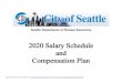 2020 Salary Schedule and Compensation Plan C… · Non-Represented Salary Administration Plan Titles Current Authorization Ordinance# &/or Resolution# Effective Date 002 √ ** Hotel