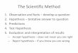 The Scientific Method · The Scientific Method 1. Observation and facts –develop a question 2. Hypothesis –tentative answer to question 3. Predictions 4. Test Hypothesis 5. Evaluation