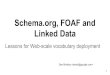 Schema.org, FOAF and Linked Dataontolog.cim3.net/file/work/OntologySummit2014/2014-03-27_Ontolo… · 5. Schema.org - the wider community IPTC rNews group for News publishing GoodRelations