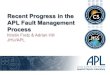 Recent Progress in the APL Fault Management Process · Storm Probes (RBSP) project ! Presentation will highlight 6 of the findings, discuss the APL process changes, and the impact