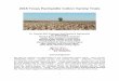 2015 Texas Panhandle Cotton Variety Trialsvarietytesting.tamu.edu/files/cotton/files/2015/09-947TX... · 2016-02-11 · Preston Sirmon, Extension Assistant Daniel Tyrer, Research