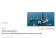 DRAFT COVID-19 and OPEC+ Short term oil and liquids demand ... · 101.2 Mbpd 2020 (baseline) Global oil and liquids scenarios 2020 full year demand vs. baseline ~(9) Mbpd ~(13) Mbpd