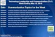 Date Communication Topics for the Week · Date Communication Topics for the Week 05/09/2016 Technology Leadership Team Conducts Technology Transformation Team (T3) Meeting 05/09/2016