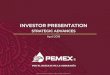 Investor Presentation April 2019 - Pemex · Due to market volatility, the difference between the average exchange rate, the exchange rate at close ... 2010, the Securities and Exchange