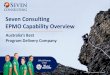 Seven Consulting EPMO Capability Overview · 13 hours ago · Value/Benefits Tracking Strategic Alignment and Prioritisation Benefits Management Knowledge Repository of Best Practice