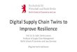 Digital Supply Chain Twins to Improve Resilience · 5 Supply Chain Resilience: Definition • Supply chain resilience is the operational capability to withstand, adapt, and recover