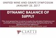 DYNAMIC BALANCE OF SUPPLY - The Ciatti Company · 2018-07-20 · DYNAMIC BALANCE OF SUPPLY “The most general law in nature is equity-the principle of balance and symmetry which