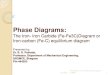 Phase Diagrams - WordPress.com › 2017 › 02 › 2-iron-carbon-diag… · 02-02-2017  · Introduction to Iron-Carbon phase diagram by RDP. Though carbon is present in relatively