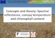 Concepts and theory: Spectral reflectance, canopy temperature … course... · 2015-02-04 · •Link physiology to a predicted Ideotype. ... used to estimate phenology, pests and