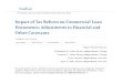 Impact of Tax Reform on Commercial Loan Documents ...media.straffordpub.com/products/impact-of-tax-reform-on-commerci… · 2019-07-18  · Impact of Tax Reform on Commercial Loan