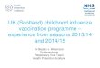 UK (Scotland) childhood influenza vaccination programme ... · 1. PHE Weekly National Influenza Report, England, data to 31 January 2015. 2. HPS National Influenza Report, Scotland,