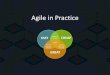 Agile in Practice · 3 Agile Trainer/Coach Roy Schilling CSM, CSPO, CSP, ACP, ICP, ICP-ACC 30+ years in IT 16 years practicing Agile Worked in many industries including: