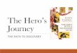 The Hero’s Journey · 2019-02-05 · The Hero’s Journey Universal pattern found in myths/narratives: they all share the same basic elements and stages. While the adventure may