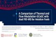 A Comparison of Thermal and Flow Modulation GCxGC with ... · A Comparison of Thermal and Flow Modulation GCxGC with dual FID-MS for Aviation Fuels Air Force Research Laboratory (AFRL)