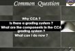 Why CCA ? Is there a grading system ? What are the ... · o Treat the end of year CCA Certificate Verification exercise seriously as it is a like a health check for your child to