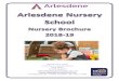 EN8 9DW office@arlesdene.herts.sch.uk Headteacher: Claire ...9.15-11.15am Child initiated learning indoors and out. Snack is available throughout this session. Some days children have