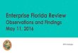 Enterprise Florida Review · 5/11/2016  · May 11, 2016 DTW Strategies. Enterprise Florida Review ... Marketing Appropriation $1.01 M $.5 M $.71 M $1.68 M $1.29 M 11.29 M Closing