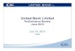 United Bank Limited...Financial Ratios HY'12 HY'11 Q2'12 Q1'12 ... Domestic International Bank International $ 1,313 2.3% 1,460 3.1% Domestic CASA 79.5% 80.1% ... Corporate Bank Commercial