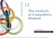 The Analysis of Competitive Marketsnuriyildirim.weebly.com/uploads/5/9/9/7/59978521/ch12.pdf12.1 MONOPOLISTIC COMPETITION Monopolistic Competition and Economic Efficiency Under monopolistic