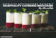 HOSPITALITY CATERING BROCHURE › media.newsa.catapult › ... · 2019-12-19 · Espresso martini cheesecake Smashed pavlova, whipped mascarpone & fresh berry pot (GF) Assorted seasonal
