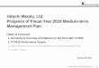 Hitachi Metals, Ltd. Progress of Fiscal Year 2018 Medium ... · Annual dividends (Forecast at beginning of fiscal year) ¥17 Term-end dividends (Forecast) ¥34 Annual dividends 