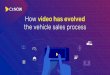 How video has evolved - Amazon Web Services · Customer Enquiry Appointment Confirmation Remote Presentation Order Confirmation Accessory Upsell Vehicle Update Handover Equipment