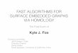 FAST ALGORITHMS FOR SURFACE EMBEDDED GRAPHS VIA HOMOLOGY › ~kyle.fox › slides › final-exam.pdf · Thesis: Homology Helps • Many algorithms for surface embedded graphs can