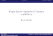 Single Factor Analysis of Variance (ANOVA) · logo1 The SituationTest StatisticComputing the Quantities Single Factor Analysis of Variance (ANOVA) Bernd Schroder¨ Bernd Schroder¨