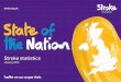 stroke.org.uk State of the Nation › sites › default › files › state_of...9 State of the Nation Stroke statistics - January 2016 Country Strokes per year in men Strokes per