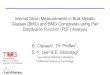 Internal Strain Measurements in Bulk Metallic Glasses (BMG ...public.lanl.gov/clausen/TMS2004_BMG.pdf · BMG/W Composite . BMG/Tungsten particulate composites Vitreloy106 Zr 57 Nb