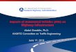 Impacts of Automated Vehicles (AVs ... - Transportation.org€¦ · to discuss automated vehicles. • The National Dialogue on Highway Automation is a series of meetings held across