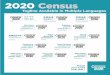2020 Census Logo Cloud - 13 Languages updates-New rev8-1-19...Title: 2020 Census Logo Cloud - 13 Languages updates-New rev8-1-19 Created Date: 8/2/2019 7:33:25 AM