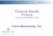 Financial Results FY2016 - CarnaBio · Co-crystallography (agent business) － 11 20 +8 ACD(agent business) 50 55 61 +6 NTRC(agent business) 58 44 42 2 Other 13 11 8 2 584 418 426