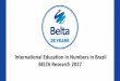 International Education in Numbers in Brazil BELTA Research … · BELTA –Brazilian Educational & Language Travel Association • The Brazilian scenario still requires caution but