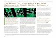 EIS ISSUE SEE 10 Years On. The Gold ETF that Spawned a ... · the perfect storm was brewing! People invest in gold for many different reasons and gold behaves differently at different