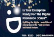Is Your Enterprise Ready For The Digital Resilience Bonus?ras.org.sg › wp-content › uploads › 2020 › 07 › IMDA-for-RAS... · The Digital Resilience Bonus was announced as