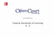 Virginia Standards of Learning K ‐ 5€¦ · Open Court Reading Grade K Virginia Correlation Grade K Virginia SOL OCR Coverage K.1.H Follow one‐ and two‐step directions. Unit
