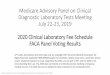 Medicare Advisory Panel on Clinical Diagnostic Laboratory Tests … · 2019-09-19 · 16. 0123U: Mechanical Fragility, RBC, Shear Stress and Spectral Analysis Profiling Medicare Advisory