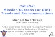CubeSat Mission Success (or Not) › workshops › etw2015 › talks › 24 - Wed › 0900 … · Micro/nano/pico mass boundaries don’t fit – An 0.8-kg 1U (“pico” satellite)