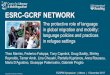 ESRC-GCRF NETWORKecspm.org/wp-content/uploads/2018/01/CeLM-ECSPM.pdf · • 6) explore how social media and apps can be beneficial to language teaching, practice and policy, and evaluate