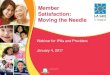 Member Satisfaction: Moving the Needle · Member Satisfaction: Moving the Needle Webinar for IPAs and Providers January 4, 2017 1 Accreditation of Medi-Cal and L.A. Care Covered