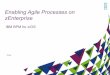 Enabling Agile Processes on zEnterprise › wug › presentations › 33 › IB… · for z/OS Customer viewpoint 2. Lacking leverage between projects How can we maximize reuse? Rapid