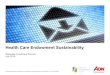 Health Care Endowment Sustainability. Health Care...Health Care Endowment Sustainability Nebraska Investment Council ... spent down by 2032 . Health Care Endowment – Future Market
