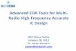Advanced EDA Tools for Multi- Radio High-Frequency Accurate IC … · 2013-02-07 · Geometry 2.5 & 3D 2.5D 3D 3D 3D 3D Method ... •IC, passives, substrate and package are all included