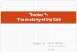 Chapter 7:- The anatomy of the Gridsvbitce2010.weebly.com/uploads/8/4/4/5/8445046/chapter_7.pdf · Grid Services Architecture (4): Collective Layer Protocols & Services Index servers