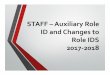 Auxiliary Role ID and Staff Role ID Changes › cms › lib › TX21000366 › Centricity › ...•The reporting of the correct Role ID and Auxiliary Role ID for each staff person