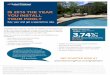 IS 2015 THE YEAR YOU INSTALL YOUR POOL?azpoolmaster.com/images/LightStream_Informatio.pdf · builder. We will recommend LightStream to our ... SunTrust Bank is an Equal Housing Lender