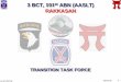 3 BCT, 101st ABN (AASLT) - Small Wars Journal · 2011-08-10 · Medina Division elements Populace: ... Organizing CI capabilities ... RCT. EOD. HCT. 3 x CF PLTs provide security and